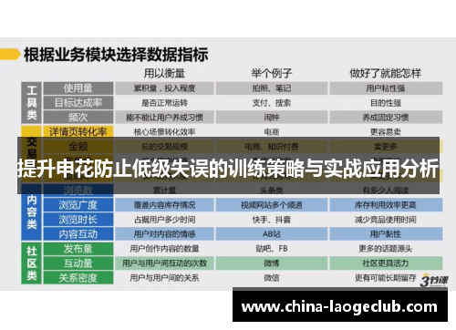 提升申花防止低级失误的训练策略与实战应用分析