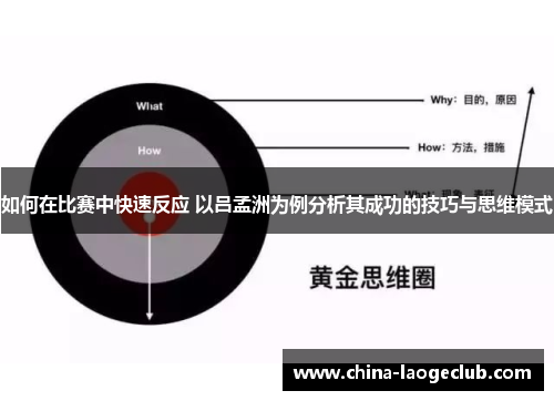 如何在比赛中快速反应 以吕孟洲为例分析其成功的技巧与思维模式