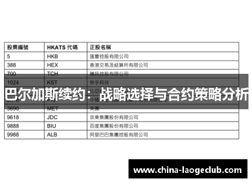 巴尔加斯续约：战略选择与合约策略分析