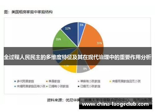 全过程人民民主的多维度特征及其在现代治理中的重要作用分析