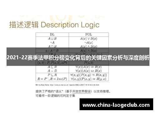 2021-22赛季法甲积分榜变化背后的关键因素分析与深度剖析