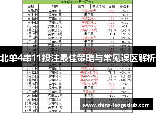 北单4串11投注最佳策略与常见误区解析