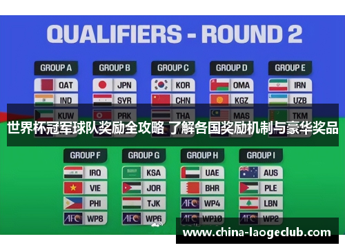 世界杯冠军球队奖励全攻略 了解各国奖励机制与豪华奖品