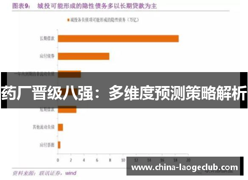 药厂晋级八强：多维度预测策略解析