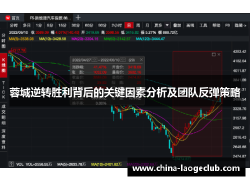 蓉城逆转胜利背后的关键因素分析及团队反弹策略