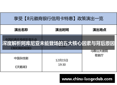 深度解析阿库尼亚未能登场的五大核心因素与背后原因