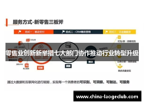 零售业创新新举措七大部门协作推动行业转型升级