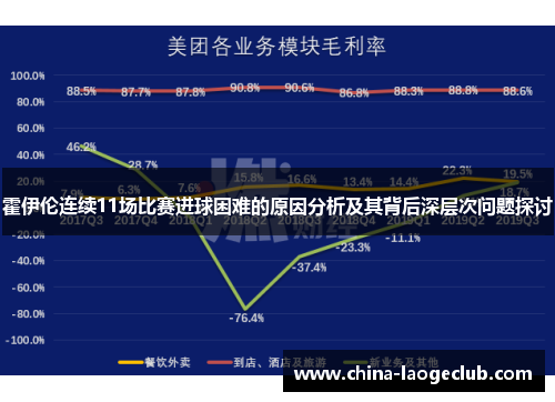 霍伊伦连续11场比赛进球困难的原因分析及其背后深层次问题探讨