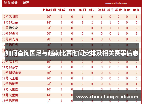 如何查询国足与越南比赛时间安排及相关赛事信息