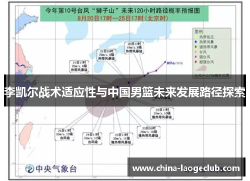 李凯尔战术适应性与中国男篮未来发展路径探索 李凯尔战术适应性与中国男篮未来发展路径探索