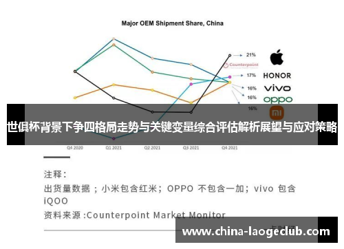 世俱杯背景下争四格局走势与关键变量综合评估解析展望与应对策略