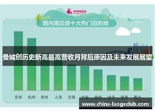 曼城创历史新高最高营收月背后原因及未来发展展望